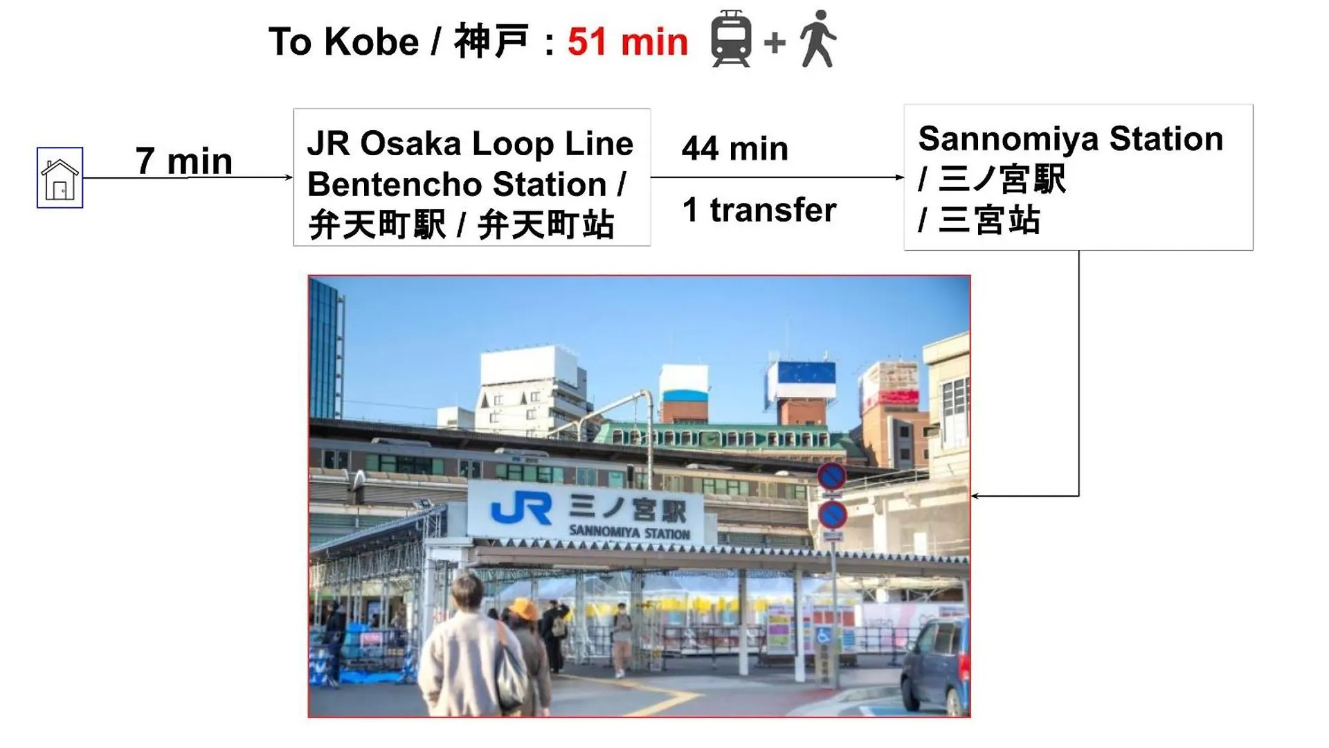 Apartment Umeda Central: Quick Access to Kita & Minami Districts Osaka Japan