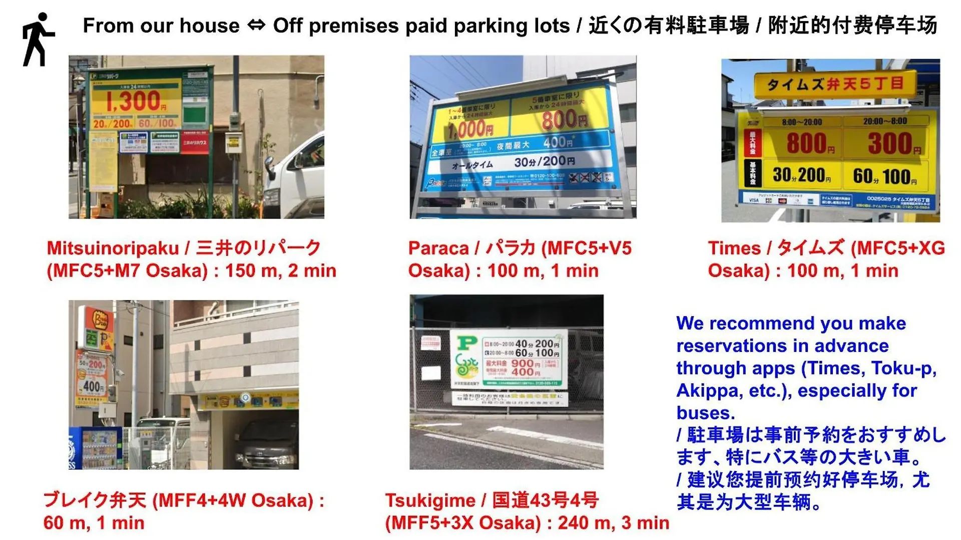 Umeda Central: Quick Access to Kita & Minami Districts Osaka