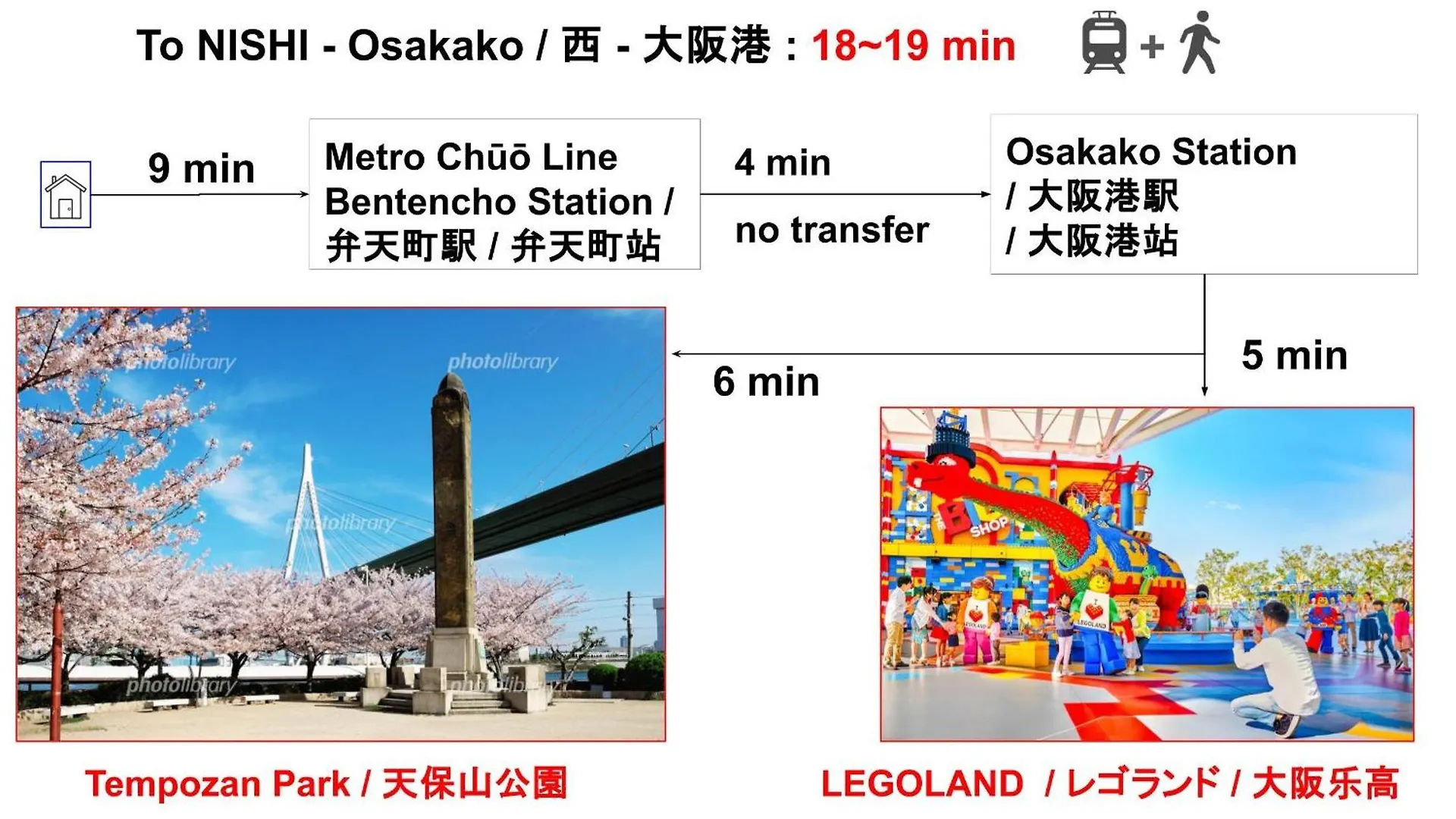 Umeda Central: Quick Access to Kita & Minami Districts Osaka Apartment