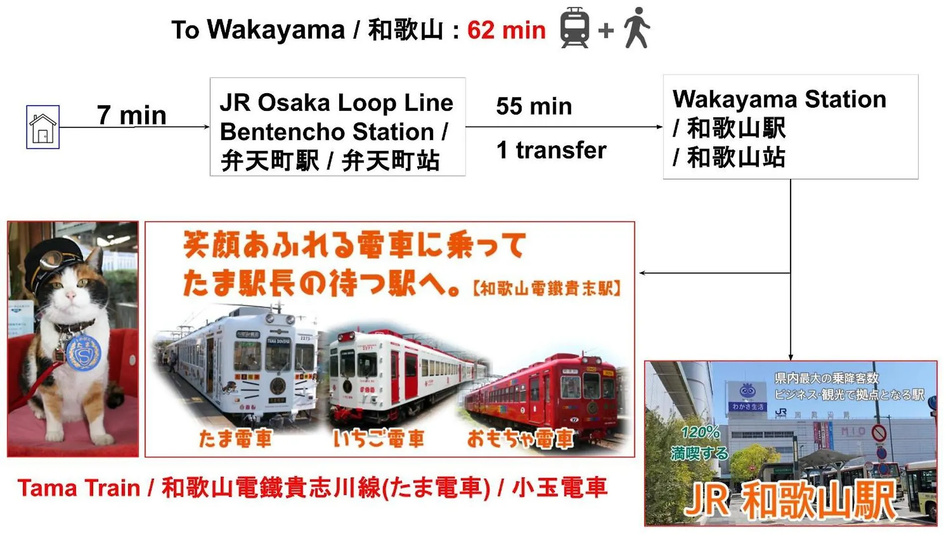 Apartment Umeda Central: Quick Access to Kita & Minami Districts Osaka Japan