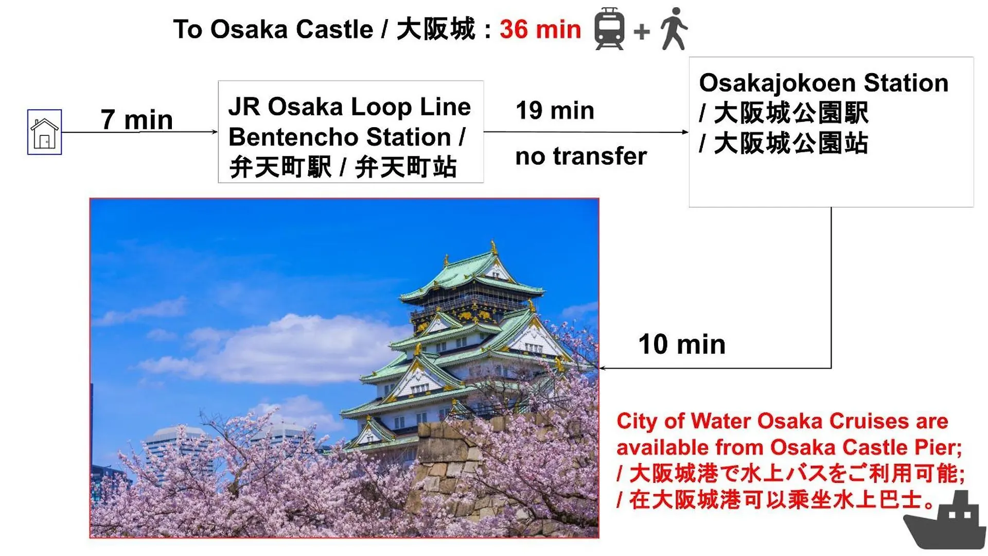 Apartment Umeda Central: Quick Access to Kita & Minami Districts Osaka
