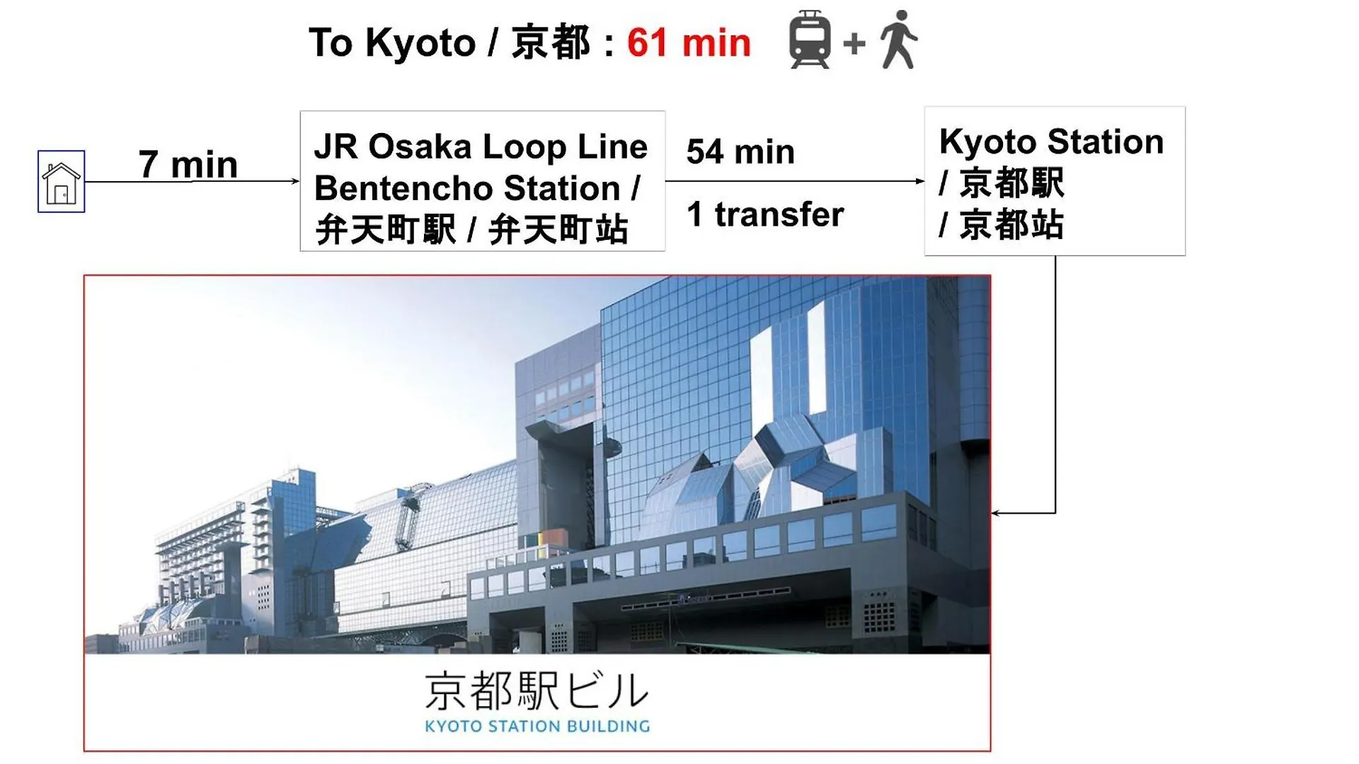 Apartment Umeda Central: Quick Access to Kita & Minami Districts Osaka