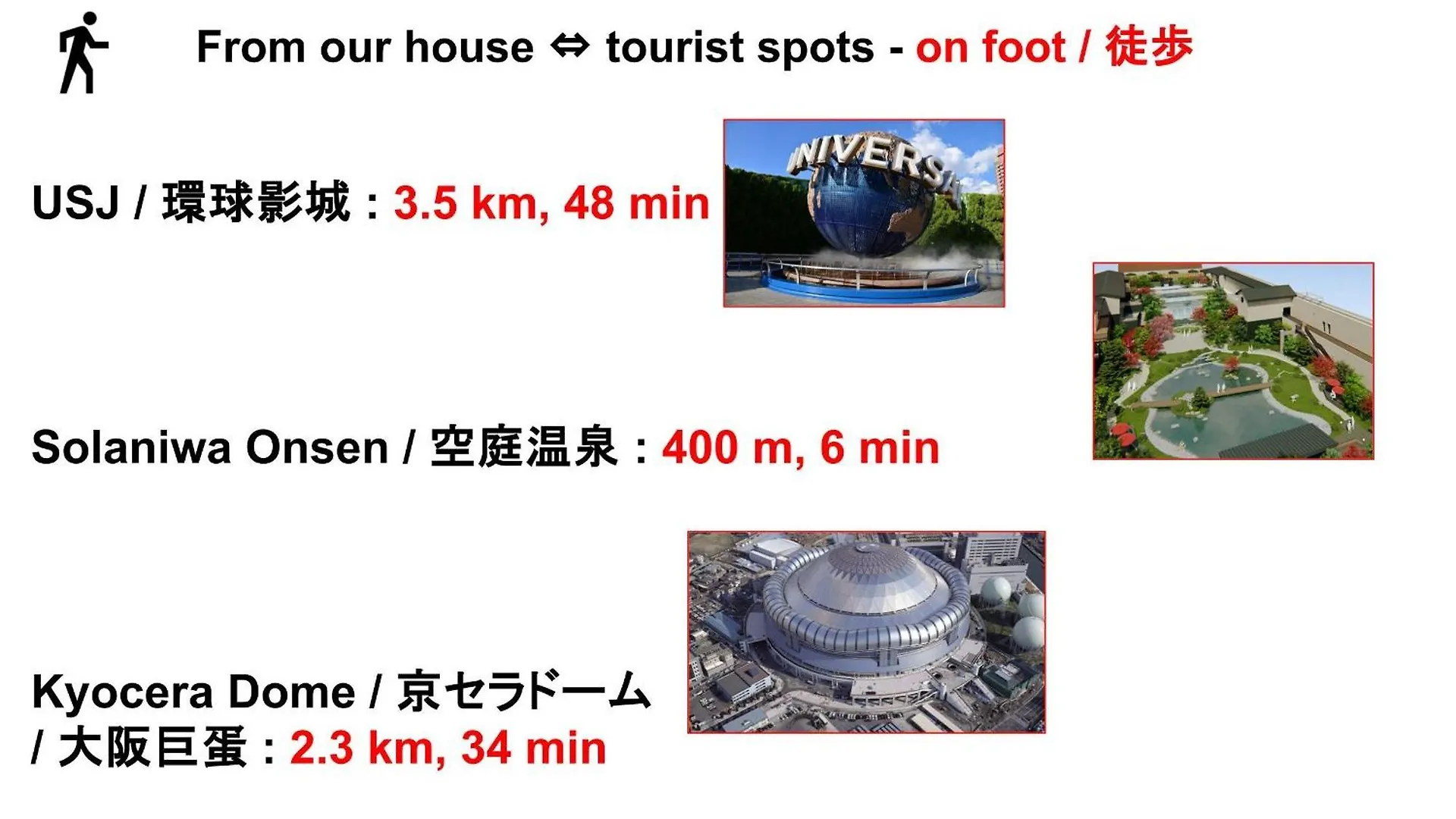 Umeda Central: Quick Access to Kita & Minami Districts Osaka Apartment