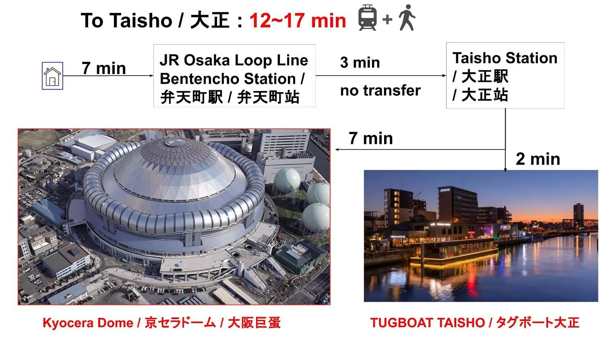 Apartment Umeda Central: Quick Access to Kita & Minami Districts Osaka Japan